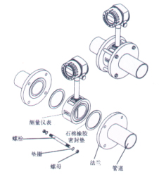 tendata