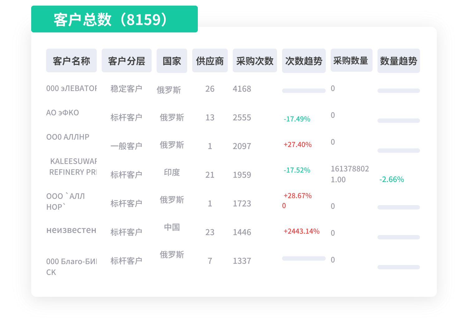 外貿(mào)軟件工具