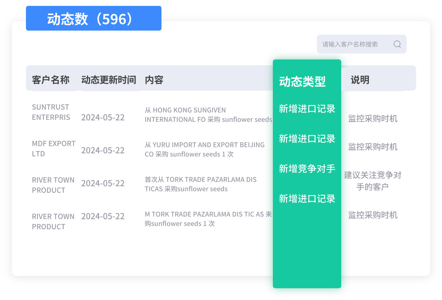 外貿(mào)軟件列表