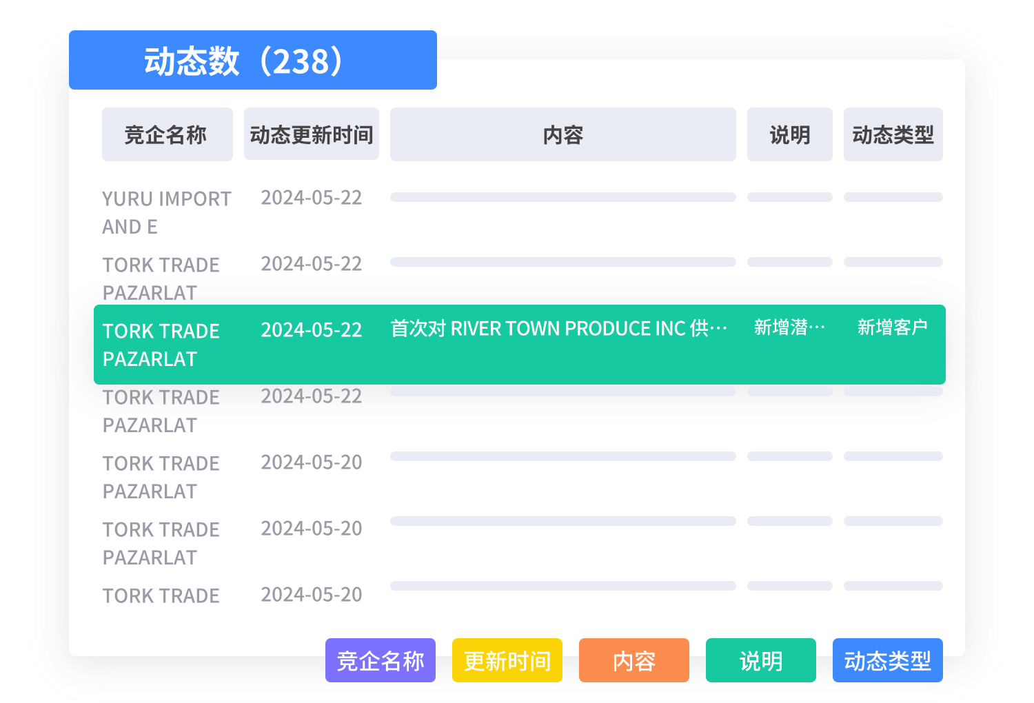 外貿(mào)客戶開發(fā)軟件