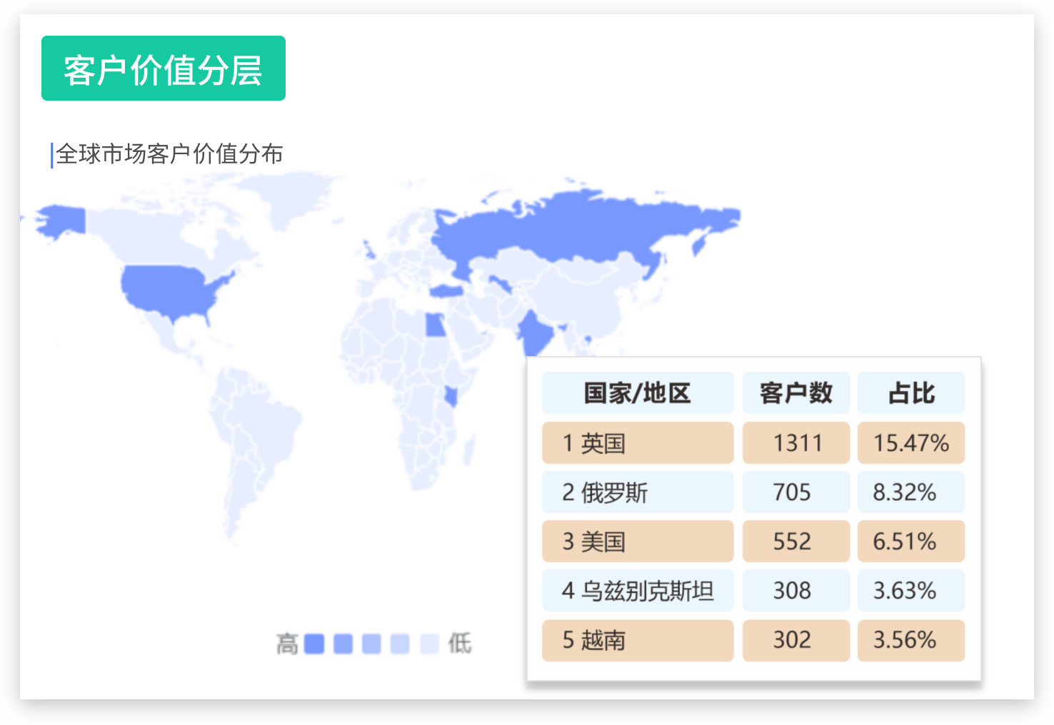 外貿(mào)客戶開發(fā)軟件排行榜