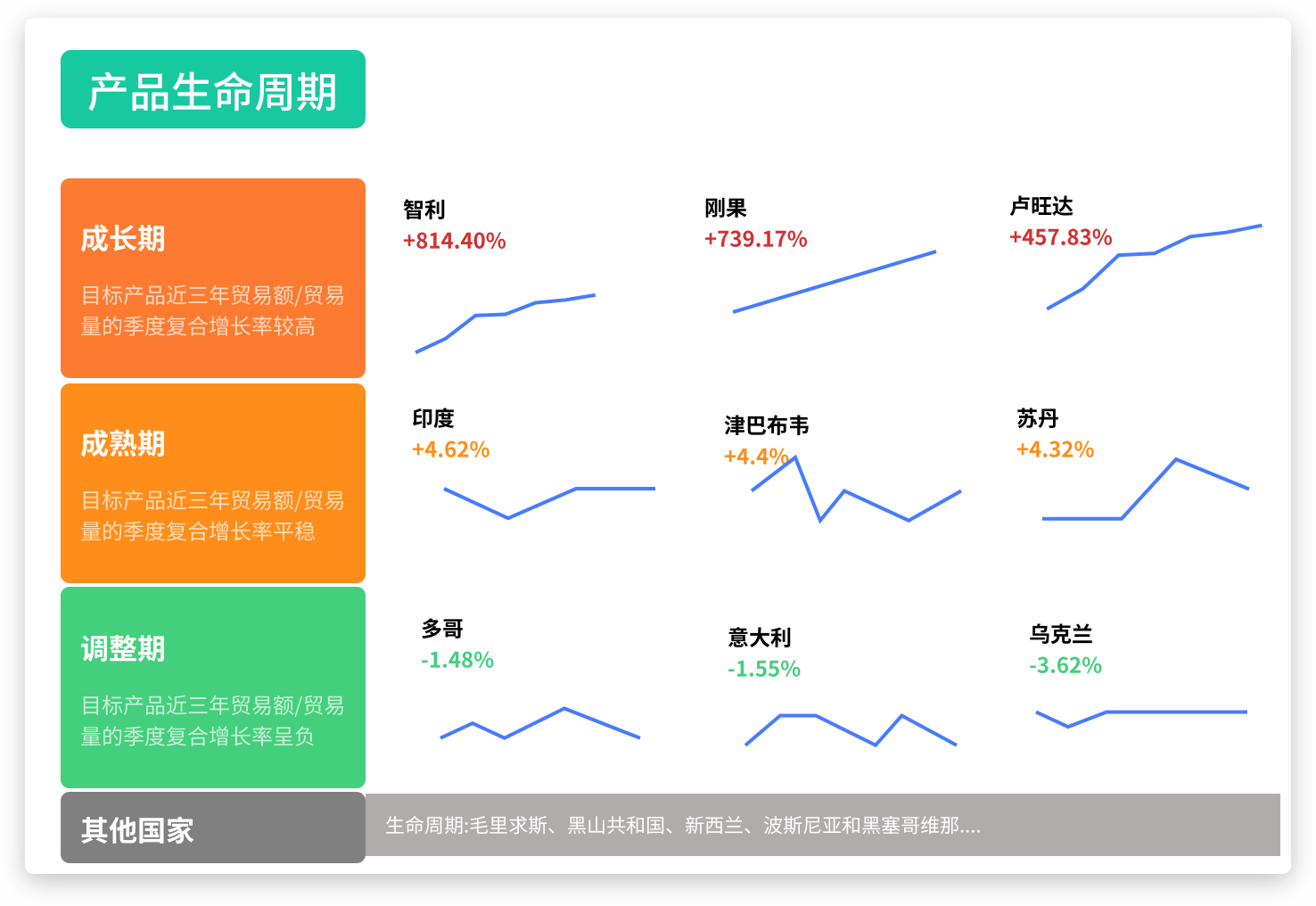 外貿(mào)找國(guó)外客戶,新人做外貿(mào)怎么找國(guó)外客戶