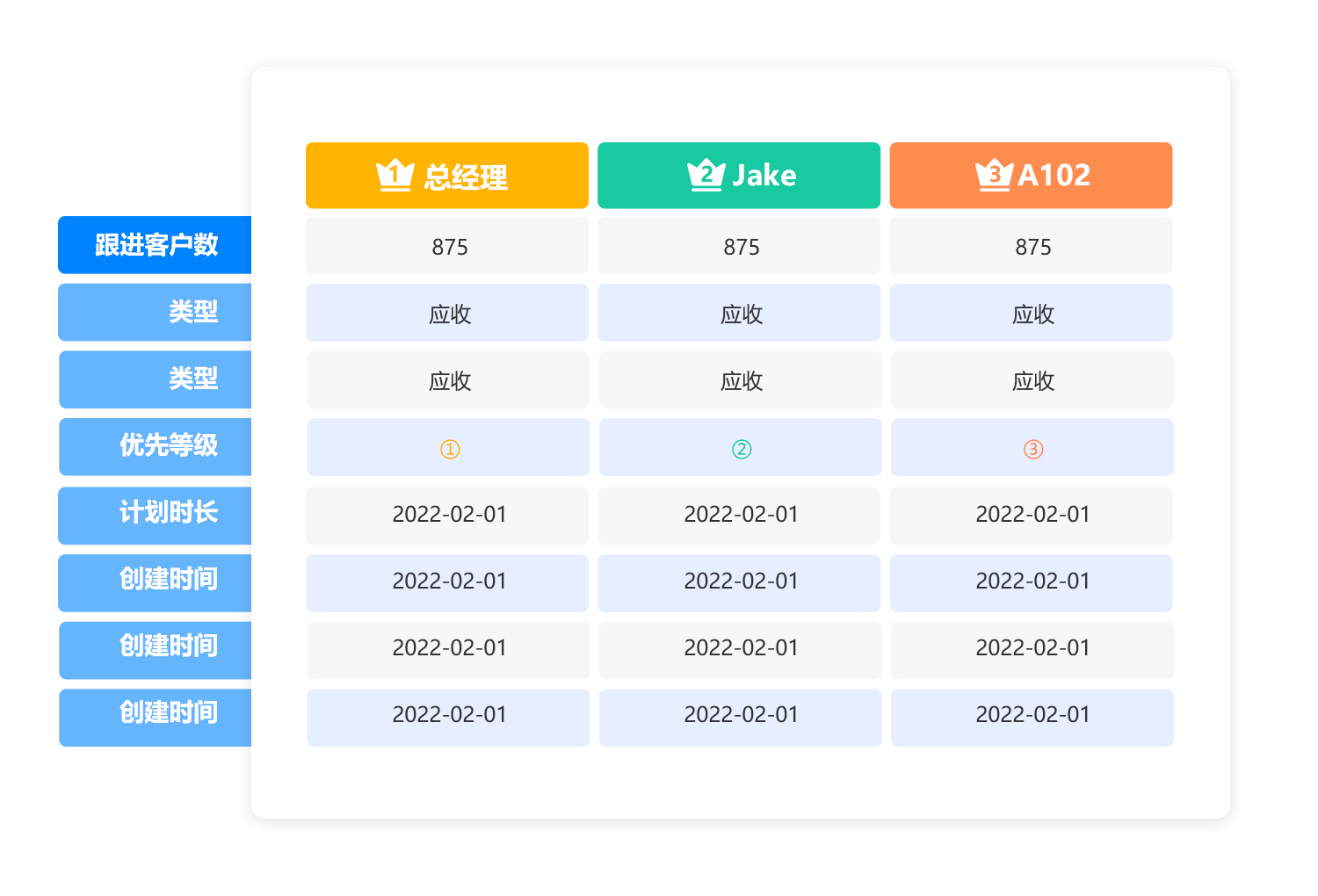 如何開發(fā)外貿(mào)新客戶