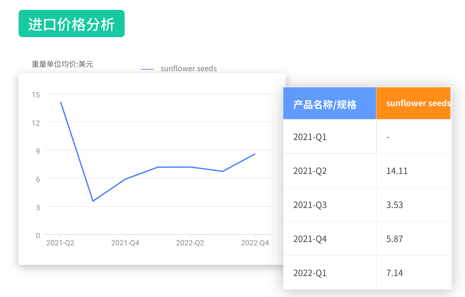 如何找國(guó)外客新人怎么找國(guó)外客戶