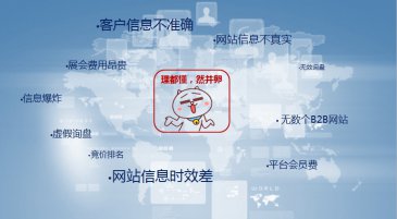 海關(guān)數(shù)據(jù)整理和分析的意義是什么