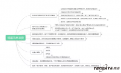 外貿(mào)出口如何避免風(fēng)險：無單放貨的這些事