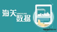 美國海關(guān)數(shù)據(jù)怎么樣？