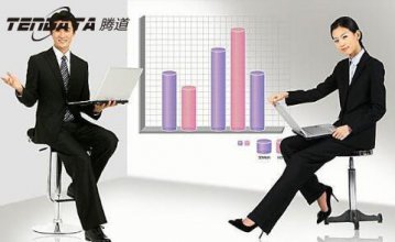 便宜外貿(mào)軟件靠譜嗎？