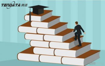 外貿(mào)買家行為全方面剖析
