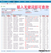 外貿這些坑你有進去過嗎