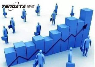 外貿(mào)知識點