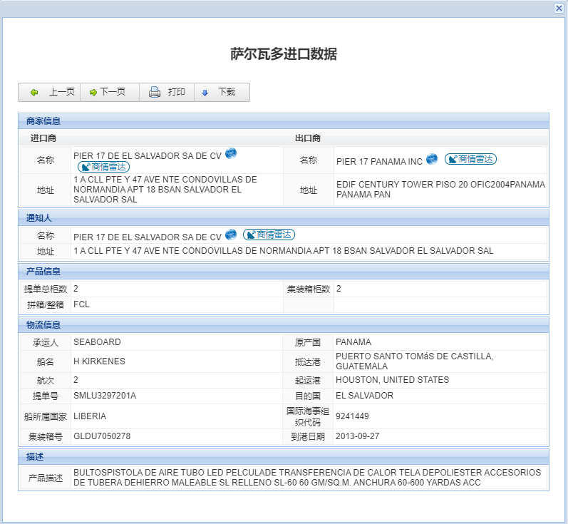 薩爾瓦多海關(guān)數(shù)據(jù)