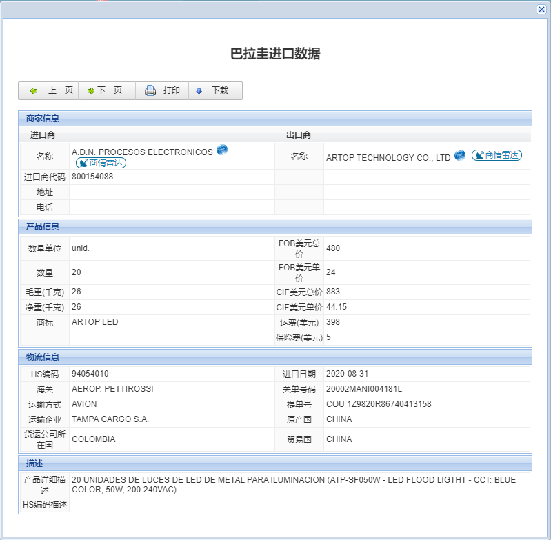 巴拉圭海關數(shù)據(jù)在哪里查？