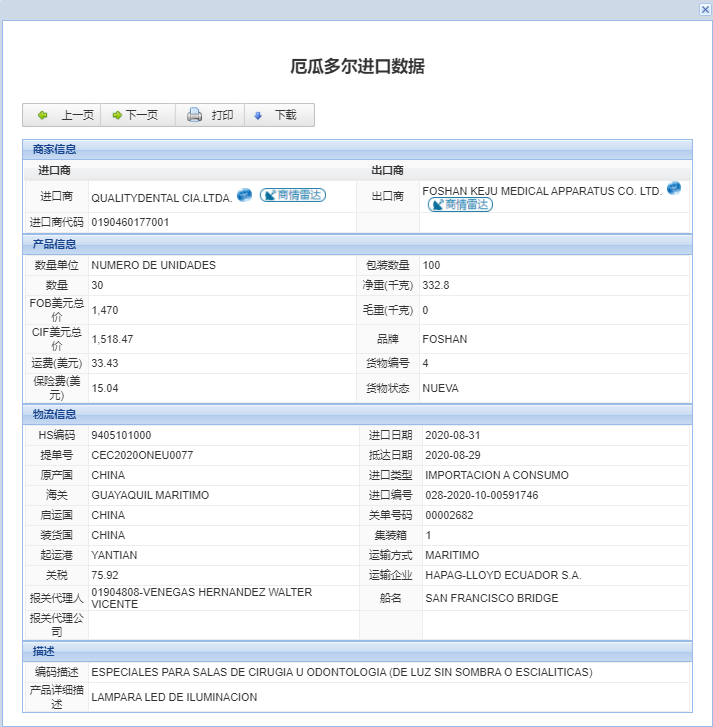 厄瓜多爾海關(guān)數(shù)據(jù)查詢方式
