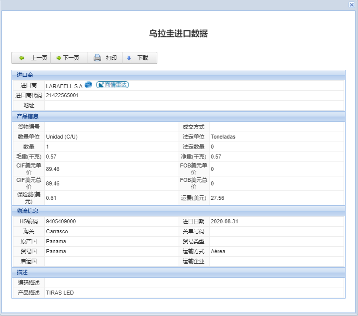 烏拉圭海關(guān)數(shù)據(jù)查詢
