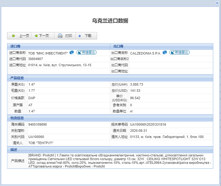 烏克蘭海關數(shù)據(jù) 帶客戶精準郵箱