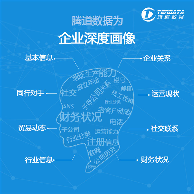 騰道：讓大數(shù)據(jù)說話，助您了解您的商業(yè)伙伴