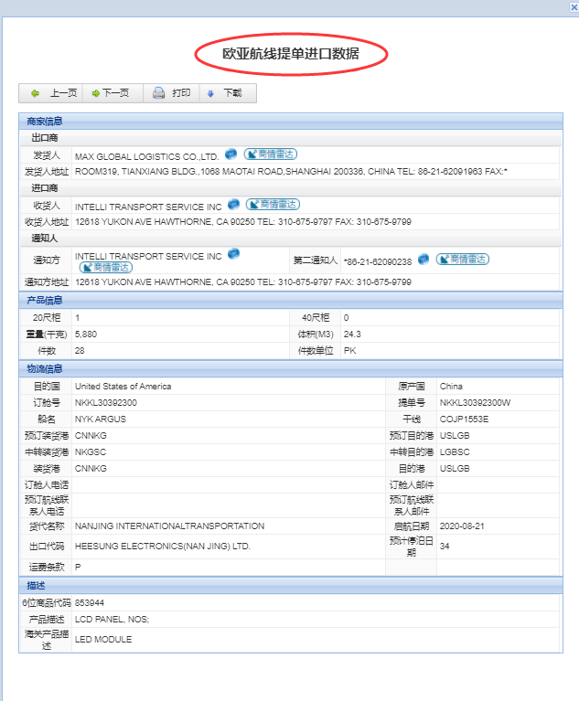 歐亞航線海關(guān)數(shù)據(jù)——開發(fā)新的目標客戶