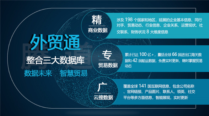 上海騰道tendata快來獲取你的行業(yè)大數(shù)據(jù)！