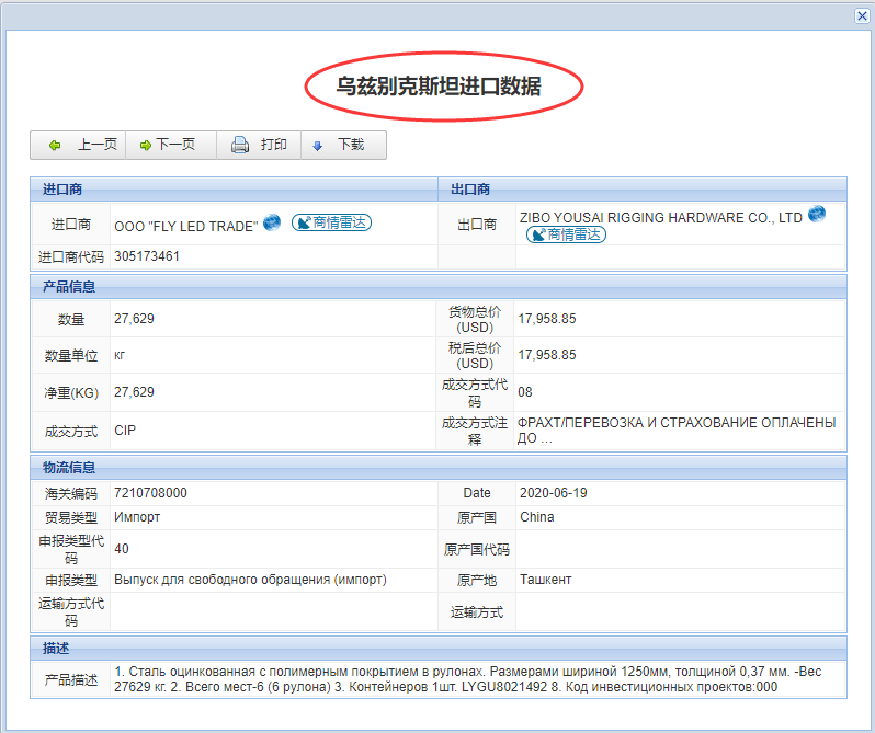 烏斯別克斯坦海關(guān)數(shù)據(jù)_烏斯別克斯坦采購商列表