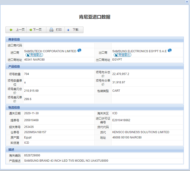 肯尼亞海關數(shù)據(jù)_肯尼亞采購商信息