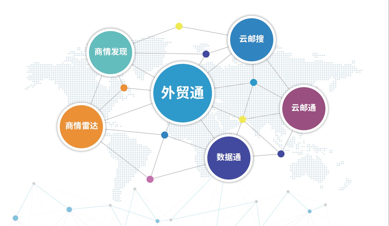 騰道海關(guān)數(shù)據(jù)_快速精準(zhǔn)開發(fā)外貿(mào)客戶