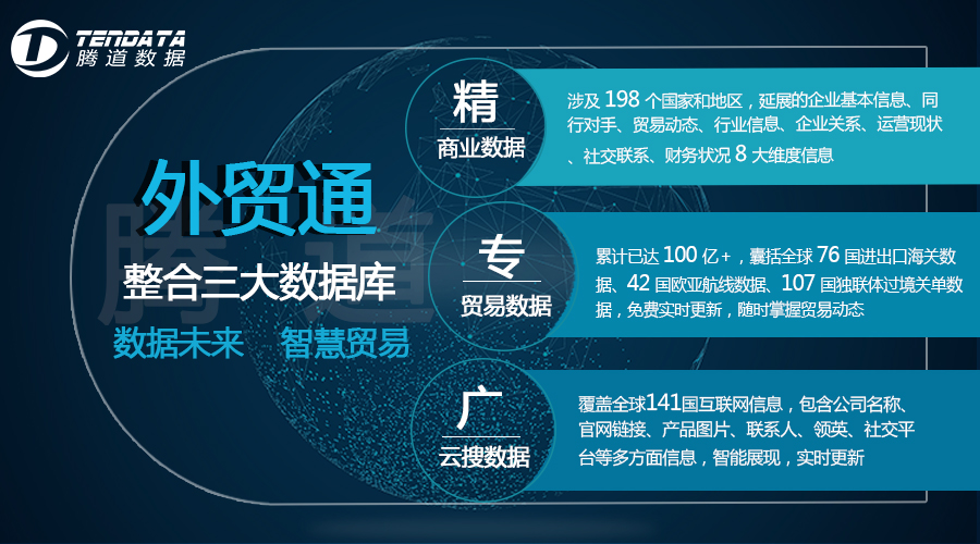 如何利用騰道數(shù)據(jù)精準找客戶？