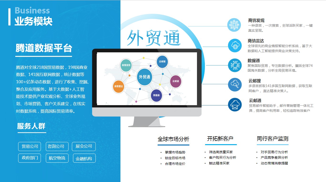 騰道教你如何在復(fù)雜的外貿(mào)環(huán)境中更好地生存