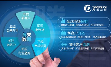 做外貿(mào)的，人人都在說海關(guān)數(shù)據(jù)，你真的會(huì)用嗎