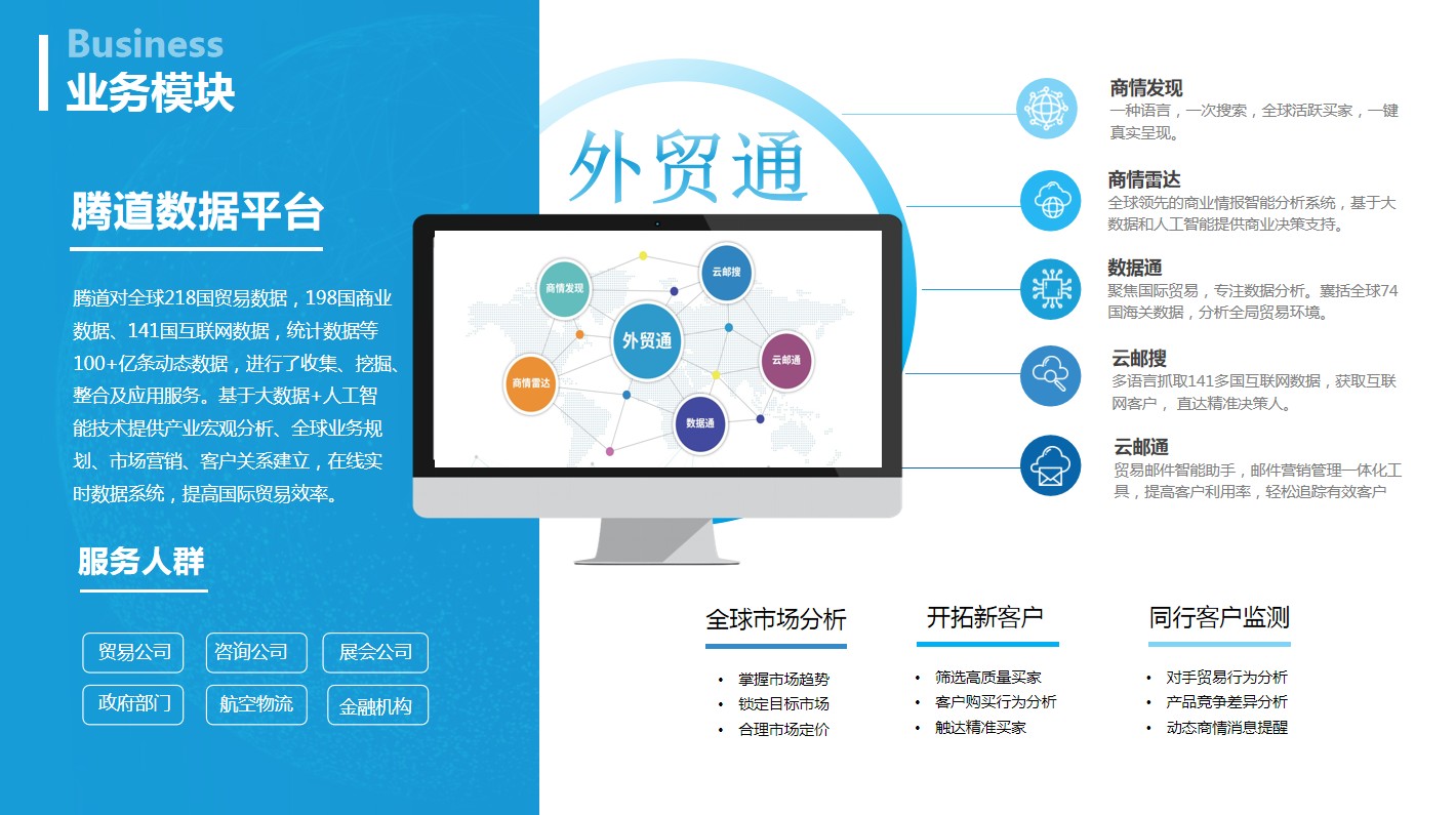15款外貿(mào)高手都在用的郵箱工具和關(guān)鍵詞分析工具