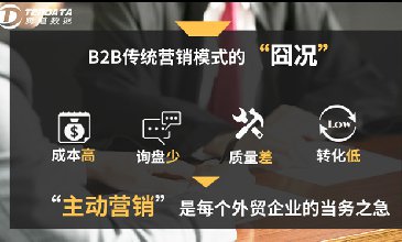 渠道多了、獲客更難了？這些騰道都能幫你！
