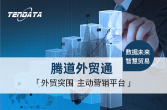 自己有貨源怎么找國外客戶？