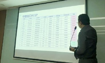 騰道張哲受邀參加“RCEP市場(chǎng)分析專題沙龍”