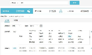 【騰道數(shù)據(jù)】德國海關(guān)數(shù)據(jù)免費(fèi)查詢