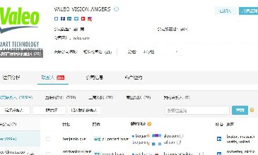 【騰道數(shù)據(jù)】法國(guó)海關(guān)數(shù)據(jù)免費(fèi)查詢