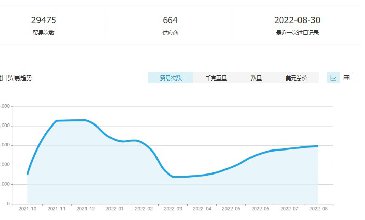 【騰道數(shù)據(jù)】俄羅斯海關(guān)數(shù)據(jù)免費(fèi)查詢