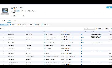 哥斯達(dá)黎加進(jìn)出口數(shù)據(jù)_進(jìn)出口數(shù)據(jù)查詢