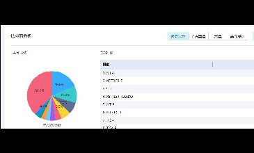 進出口數(shù)據(jù)_巴拿馬海關數(shù)據(jù)