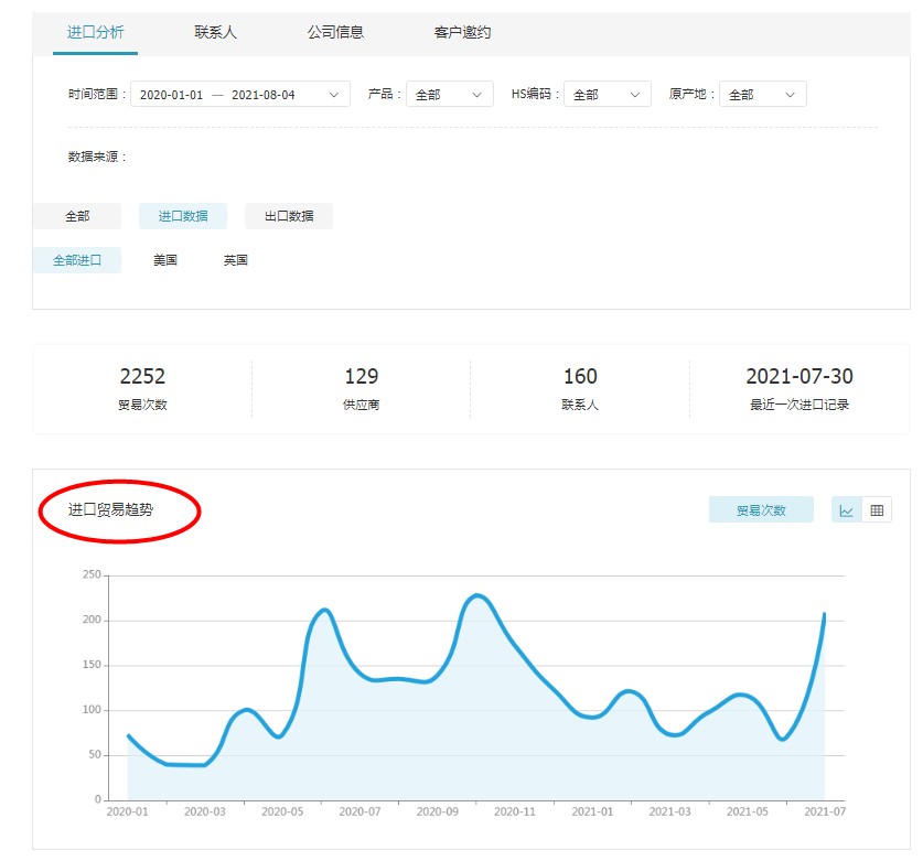 騰道,騰道數(shù)據(jù),騰道數(shù)據(jù)怎么樣