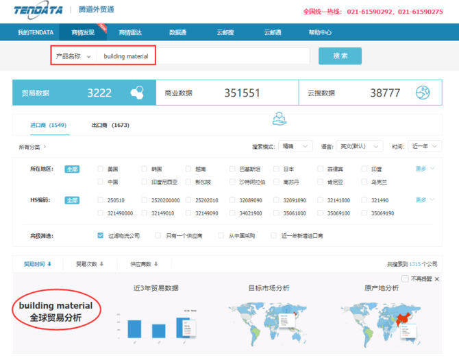 騰道,上海騰道怎么樣,騰道數(shù)據(jù)怎么樣