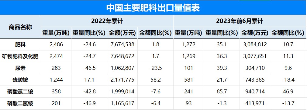 找國(guó)外客戶(hù),如何尋找國(guó)外客戶(hù),外貿(mào)客戶(hù)