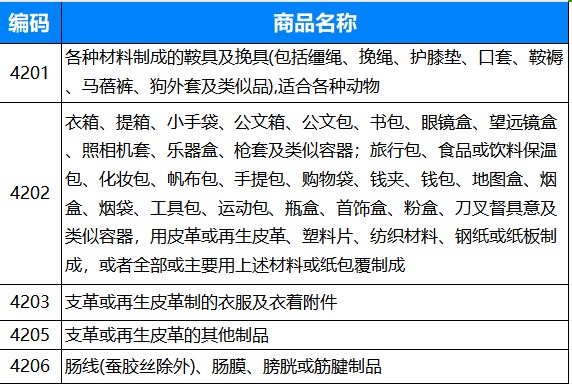 找國外客戶,如何尋找國外客戶,外貿(mào)客戶