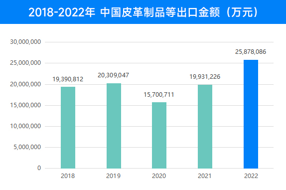 找國外客戶,如何尋找國外客戶,外貿(mào)客戶