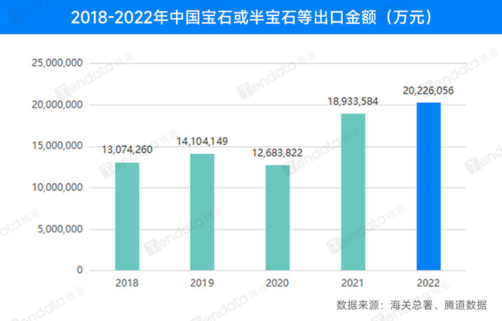 找國外客戶,如何尋找國外客戶,外貿(mào)客戶