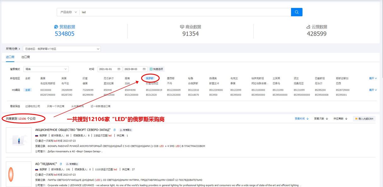找國外客戶,如何尋找國外客戶,外貿(mào)客戶