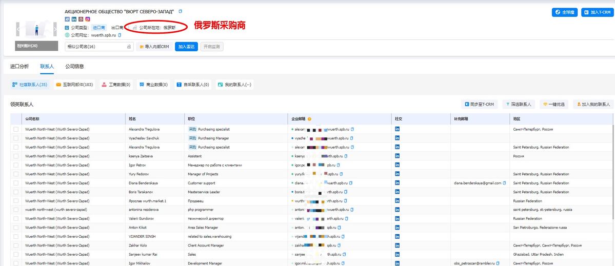 找國外客戶,如何尋找國外客戶,外貿(mào)客戶