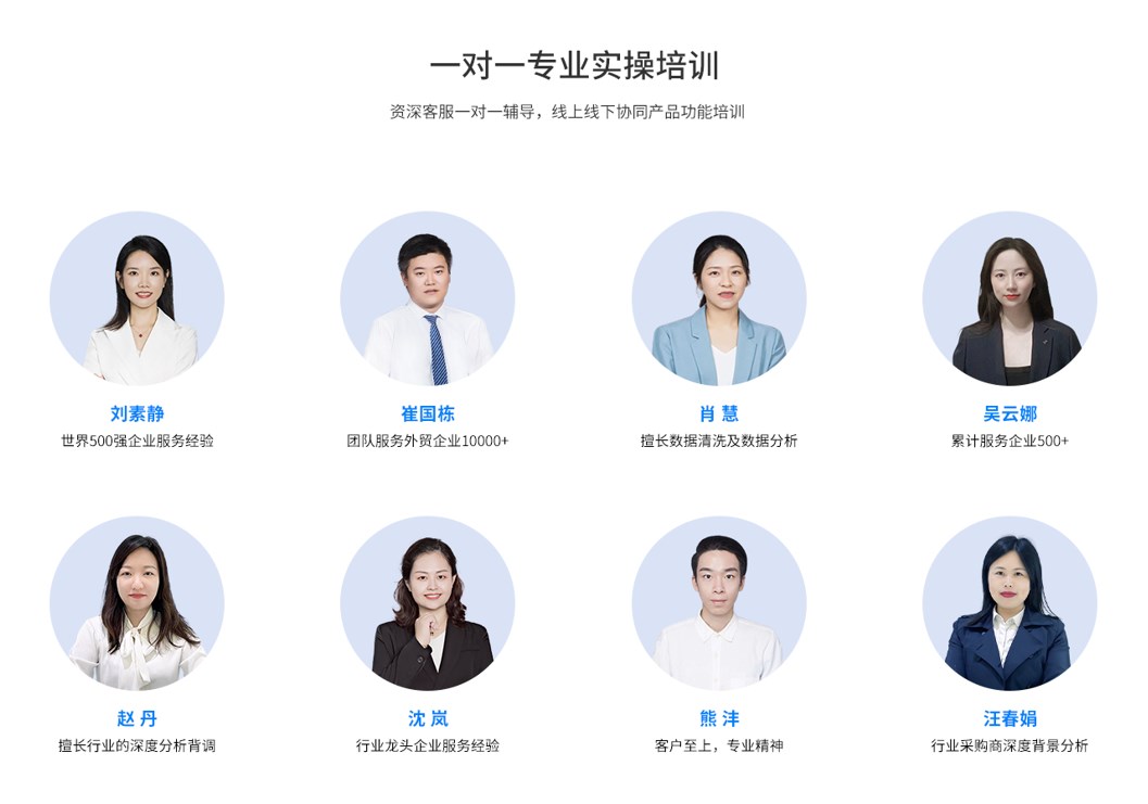 外貿(mào)軟件,外貿(mào)搜索軟件,外貿(mào)開(kāi)發(fā)軟件