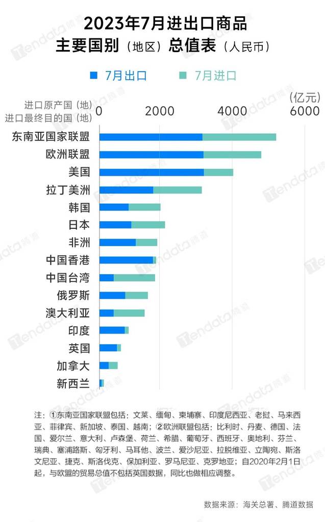 進(jìn)出口數(shù)據(jù),進(jìn)出口數(shù)據(jù)去哪里查詢,進(jìn)出口數(shù)據(jù)查詢網(wǎng)站