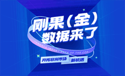剛果（金）數(shù)據(jù)來了！開拓非洲市場(chǎng)新機(jī)遇