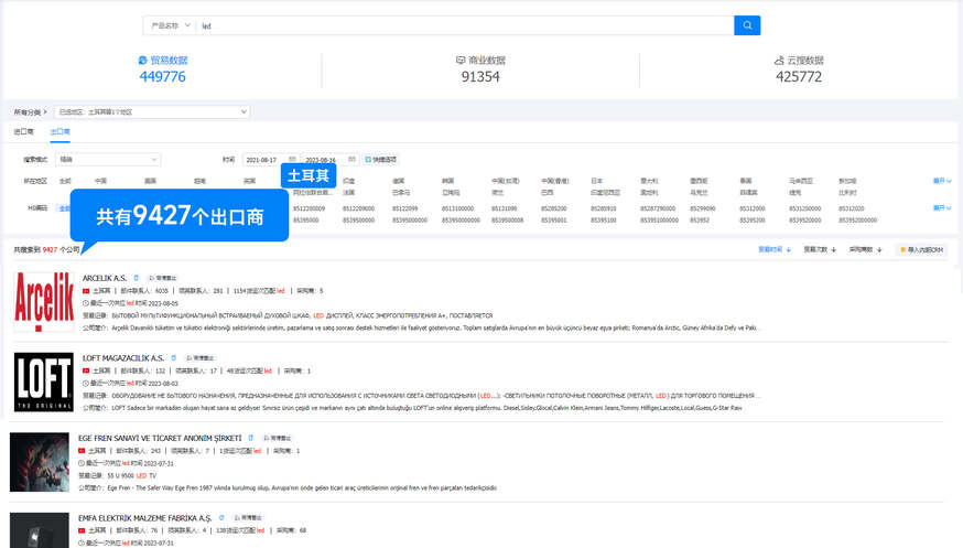 土耳其海關(guān)數(shù)據(jù),土耳其海關(guān)數(shù)據(jù)查詢,土耳其海關(guān)數(shù)據(jù)查詢平臺